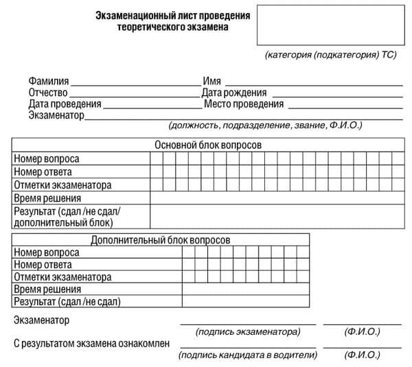 купить лист сдачи теоретического экзамена ПДД в Скопине